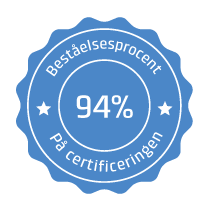 Bestelsesprocent-94