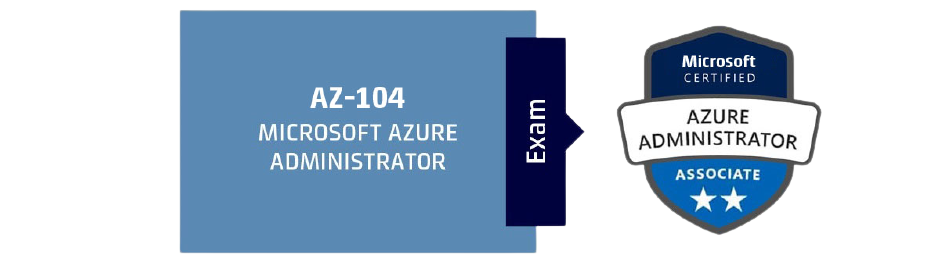 90314 - Microsoft certificering
