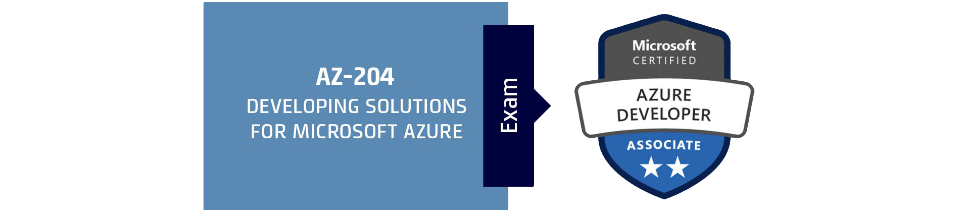 90338 - Microsoft certificering [204]