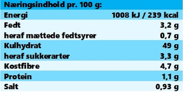 Nringsdeklarationer