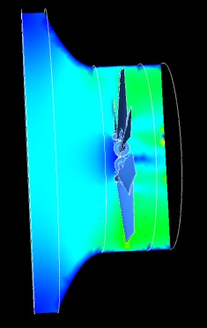 2D plot