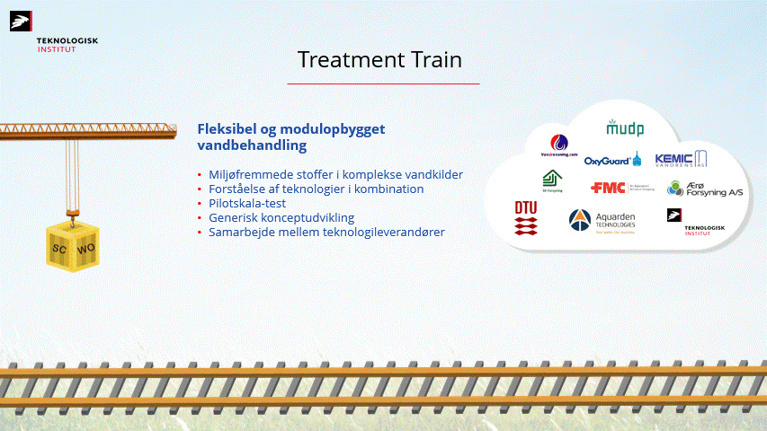 Treatment Train gif