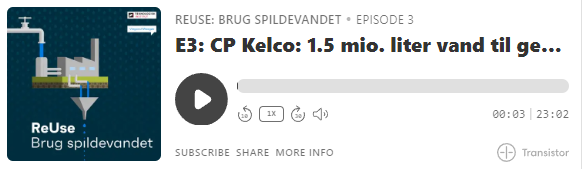 Podcastafsnit med CP Kelco