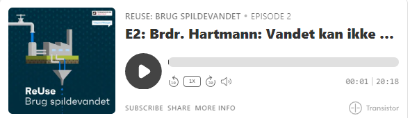 Brdr Hartman podcast i projektet Reuse