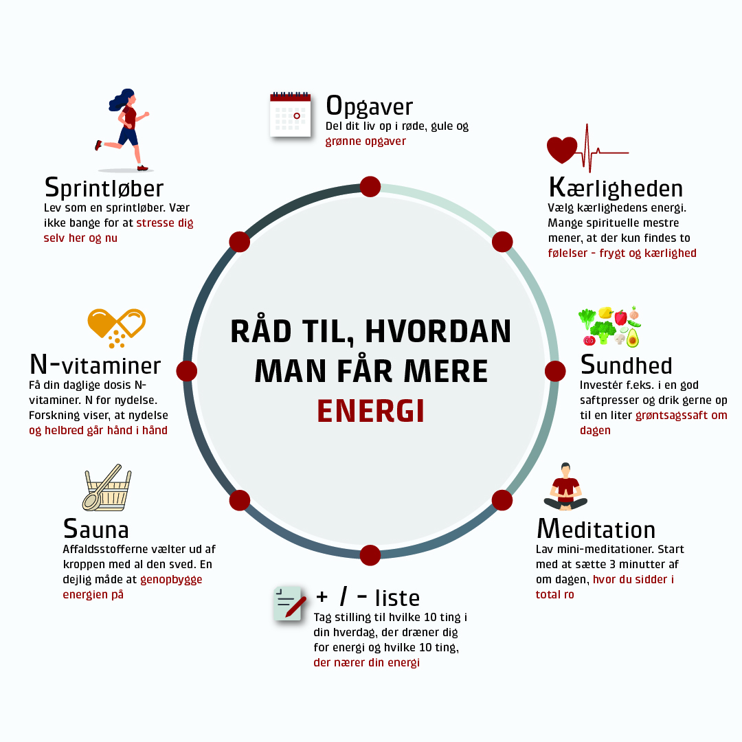 Grafik med rd til at booste ens energi.