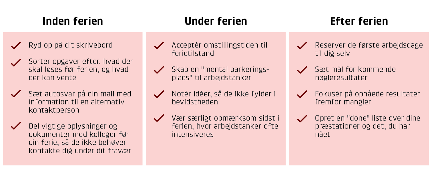 Infografik der viser, hvordan du undgr stress i ferieperioden
