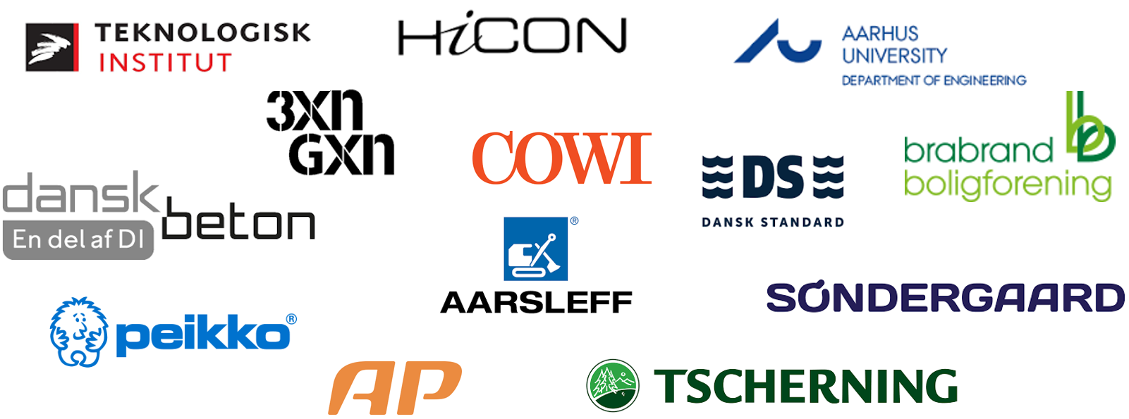 Billedet viser logoerne for de 13 virksomheder, der medvirker i (P)RECAST-projektet.